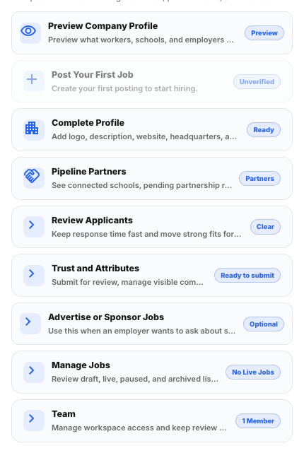 Workspace Home with the Trust and Attributes action.