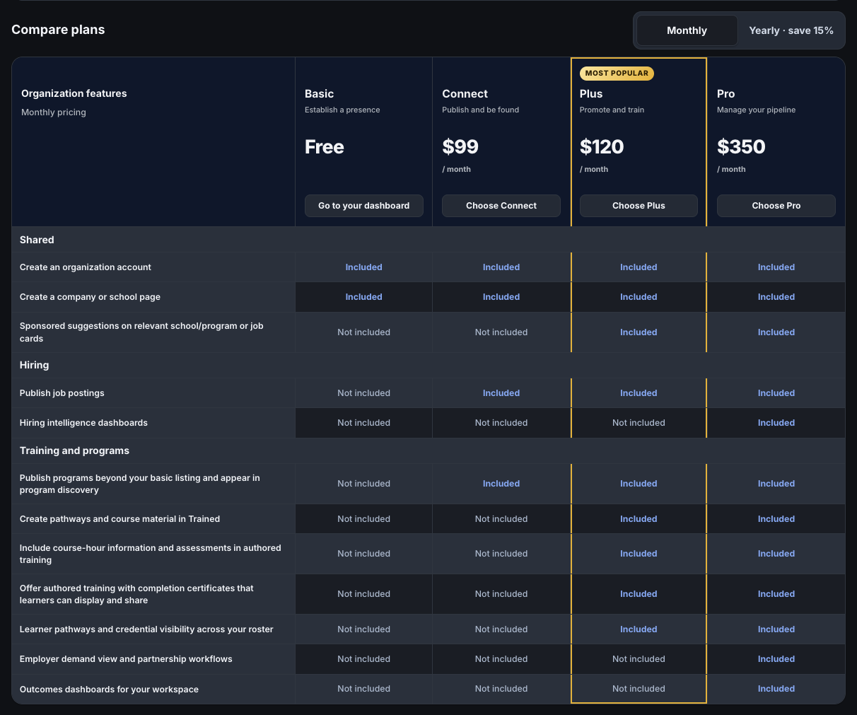 The pricing page comparing Basic, Connect, Plus and Pro.