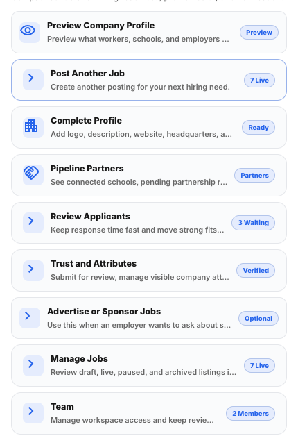 Hiring Actions on Workspace Home with Post Another Job highlighted.